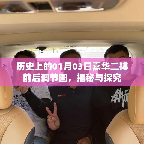 揭秘歷史，嘉華二排前后調(diào)節(jié)圖及背后故事