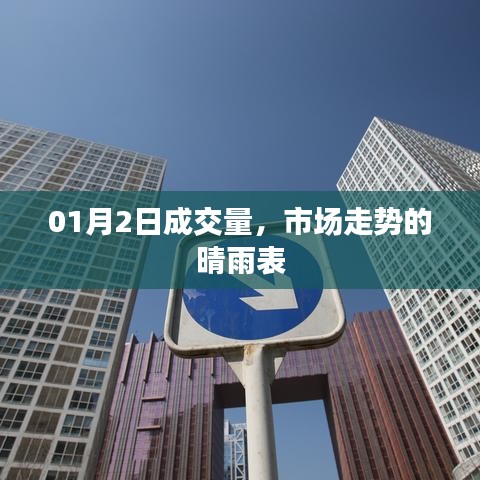 市場走勢風向標，01月2日成交量分析
