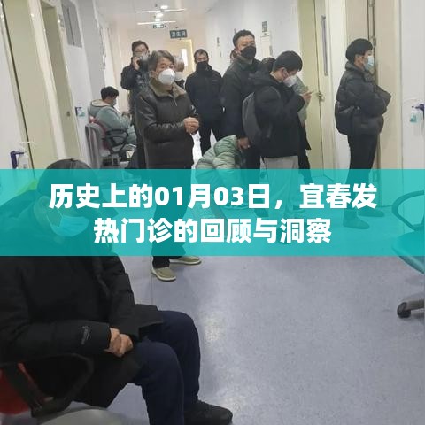 宜春發(fā)熱門診回顧，歷史視角下的洞察
