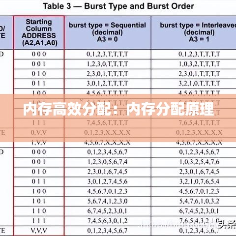 老死不相往來 第3頁