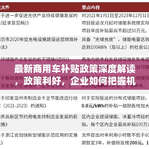 最新商用車(chē)補(bǔ)貼政策深度解讀，政策利好，企業(yè)如何把握機(jī)遇？