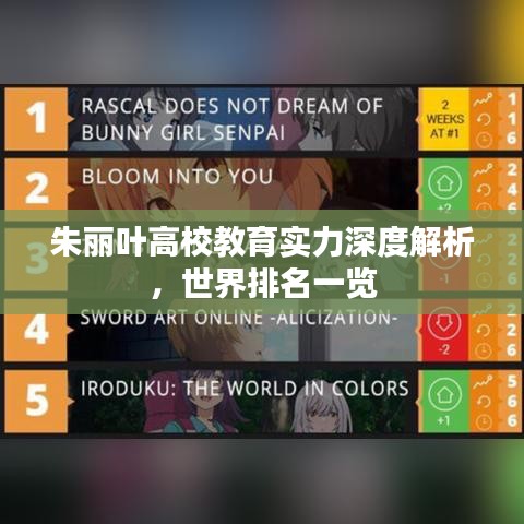 朱麗葉高校教育實(shí)力深度解析，世界排名一覽