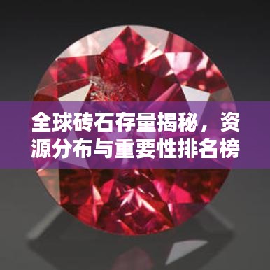 全球磚石存量揭秘，資源分布與重要性排名榜單！