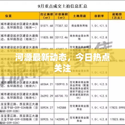 河源最新動(dòng)態(tài)，今日熱點(diǎn)關(guān)注