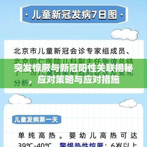 突發(fā)驚厥與新冠陽性關(guān)聯(lián)揭秘，應(yīng)對策略與應(yīng)對措施
