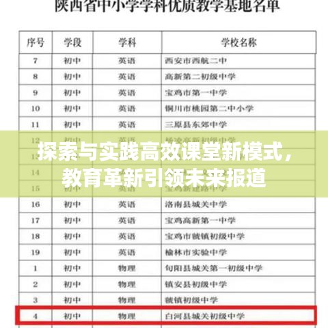 探索與實踐高效課堂新模式，教育革新引領(lǐng)未來報道
