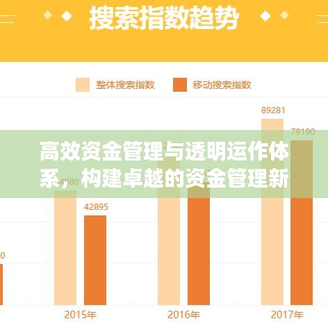 高效資金管理與透明運(yùn)作體系，構(gòu)建卓越的資金管理新紀(jì)元