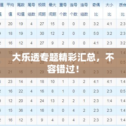 大樂透專題精彩匯總，不容錯(cuò)過！